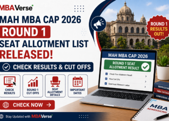MAH-MBA-CAP